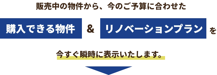 現在販売中の物件の中からあなたの今のご予算に合わせたお支払で購入できる物件とリノベーションプランを今すぐ瞬時に表示します。